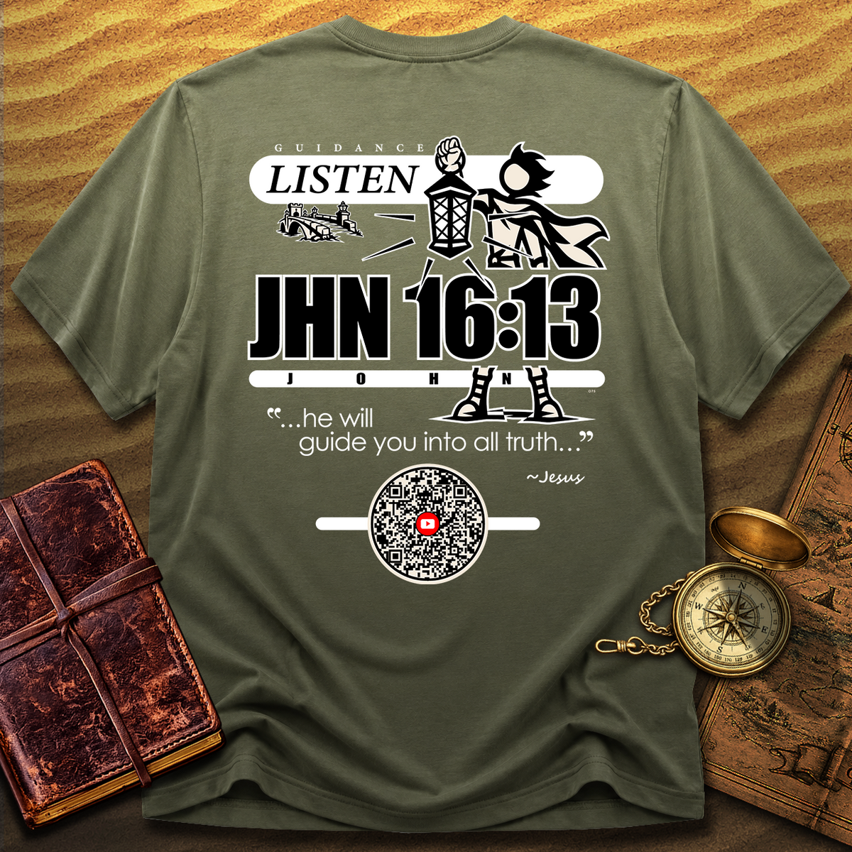 075 Guidance - JHN 16:13